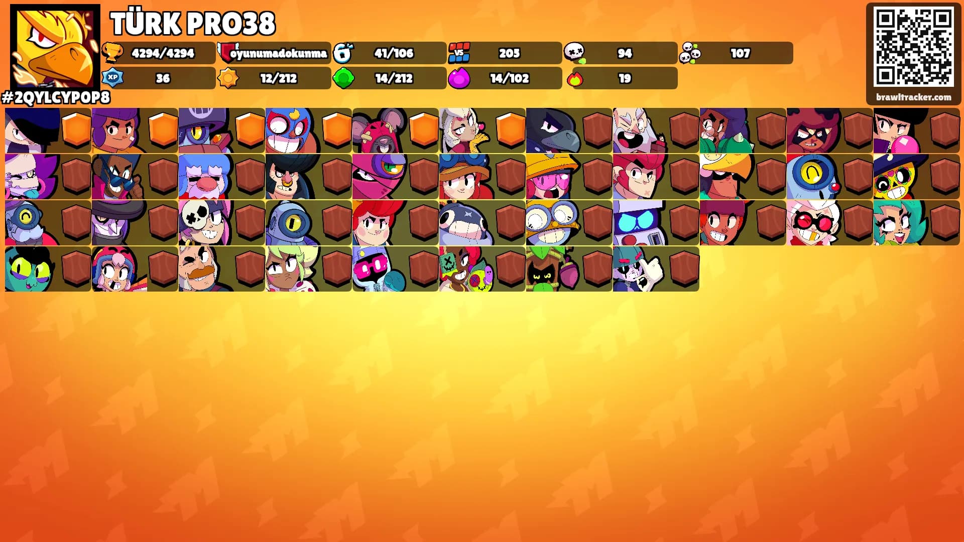 TÜRK PRO38's Ranks