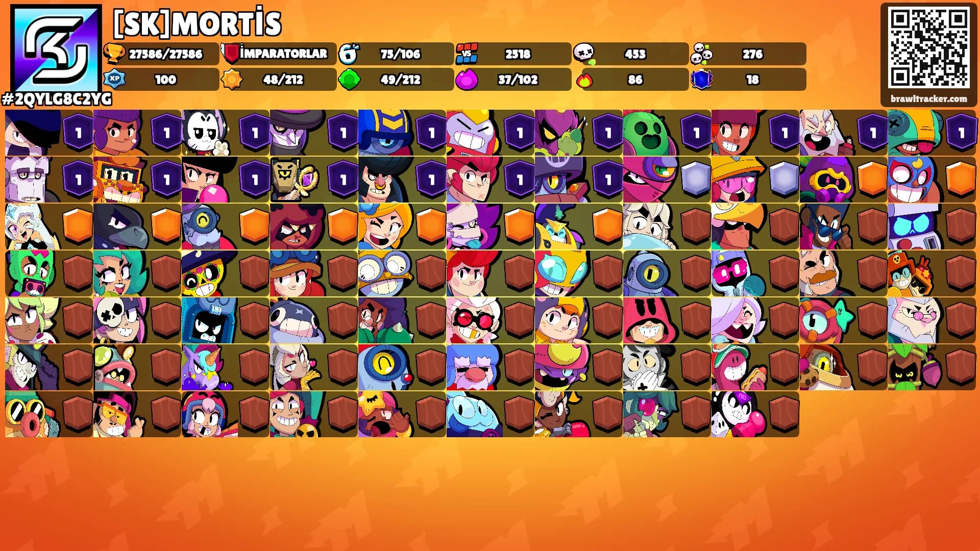 [SK]MORTİS's Ranks