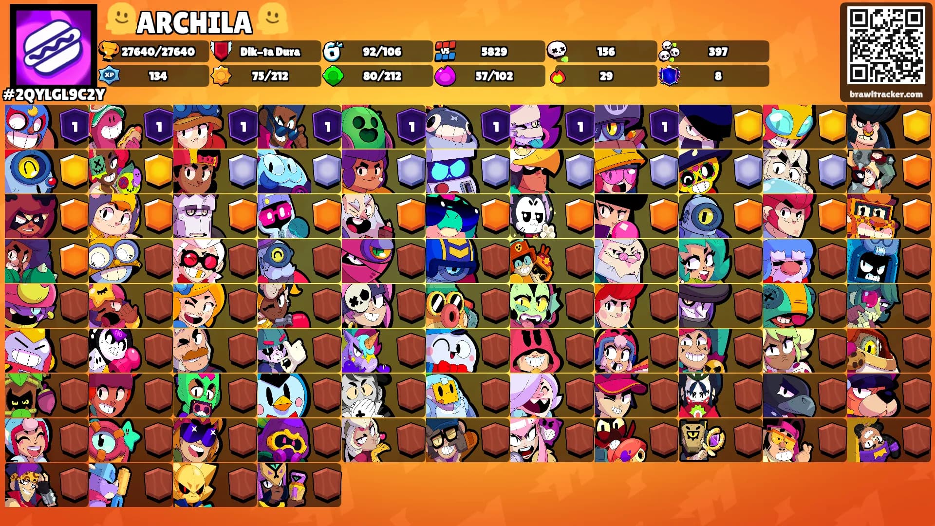 🫠ARCHILA 🫠's Ranks