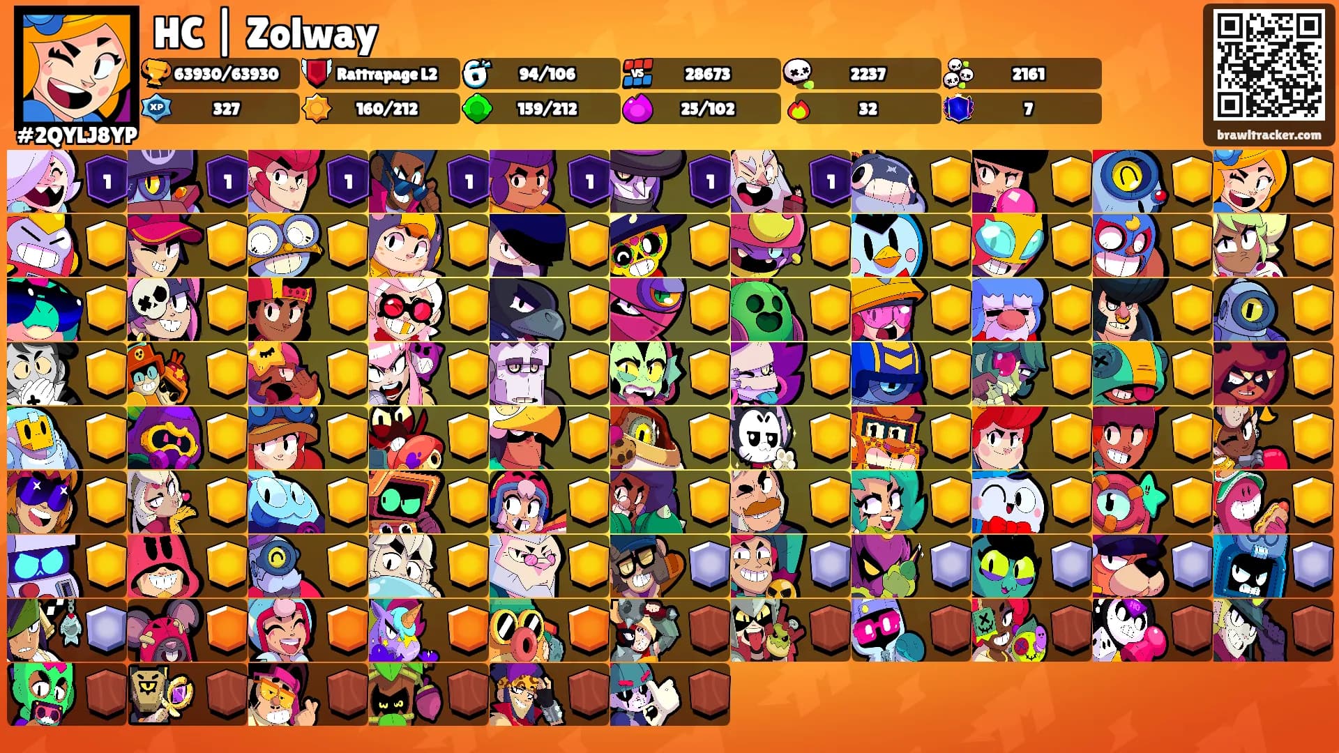 HC | Zolway's Ranks