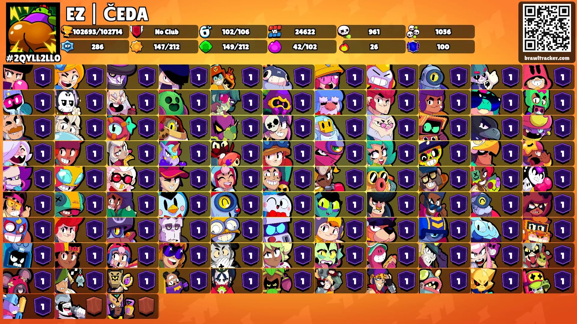 EZ | ČEDA's Ranks