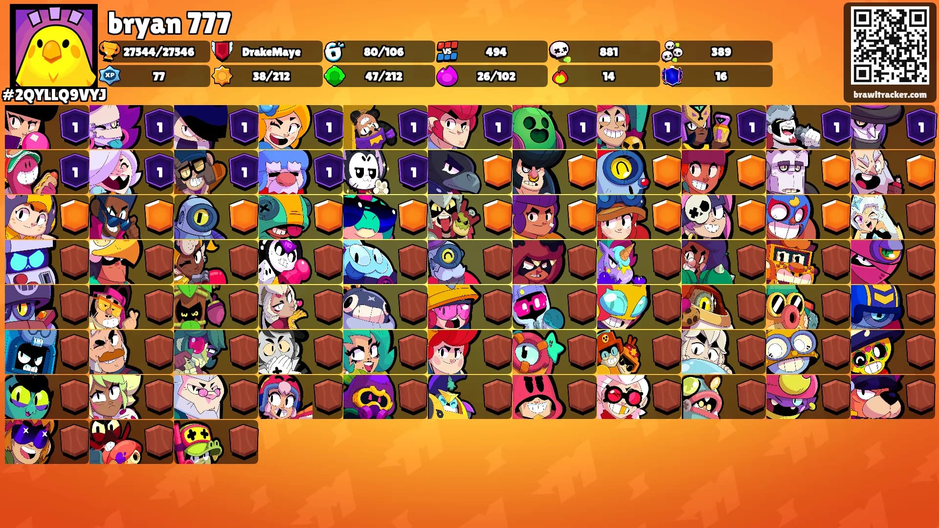 bryan 777's Ranks