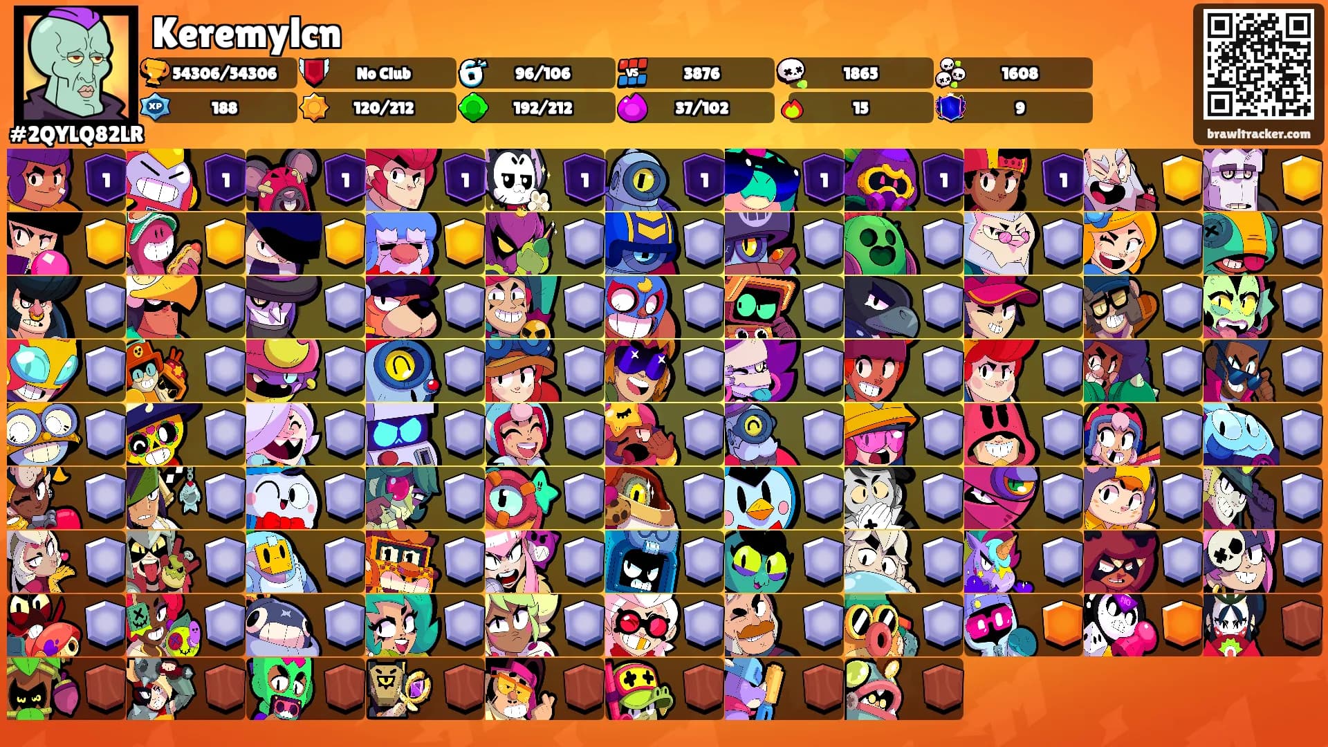 Keremylcn's Ranks