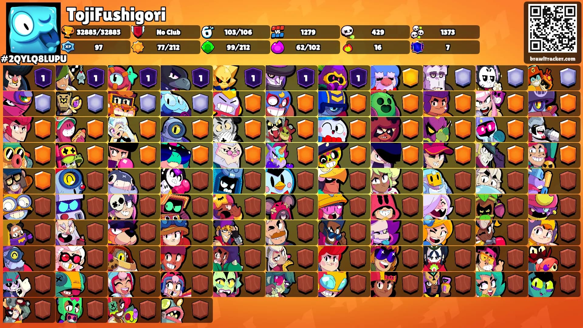 TojiFushigori's Ranks