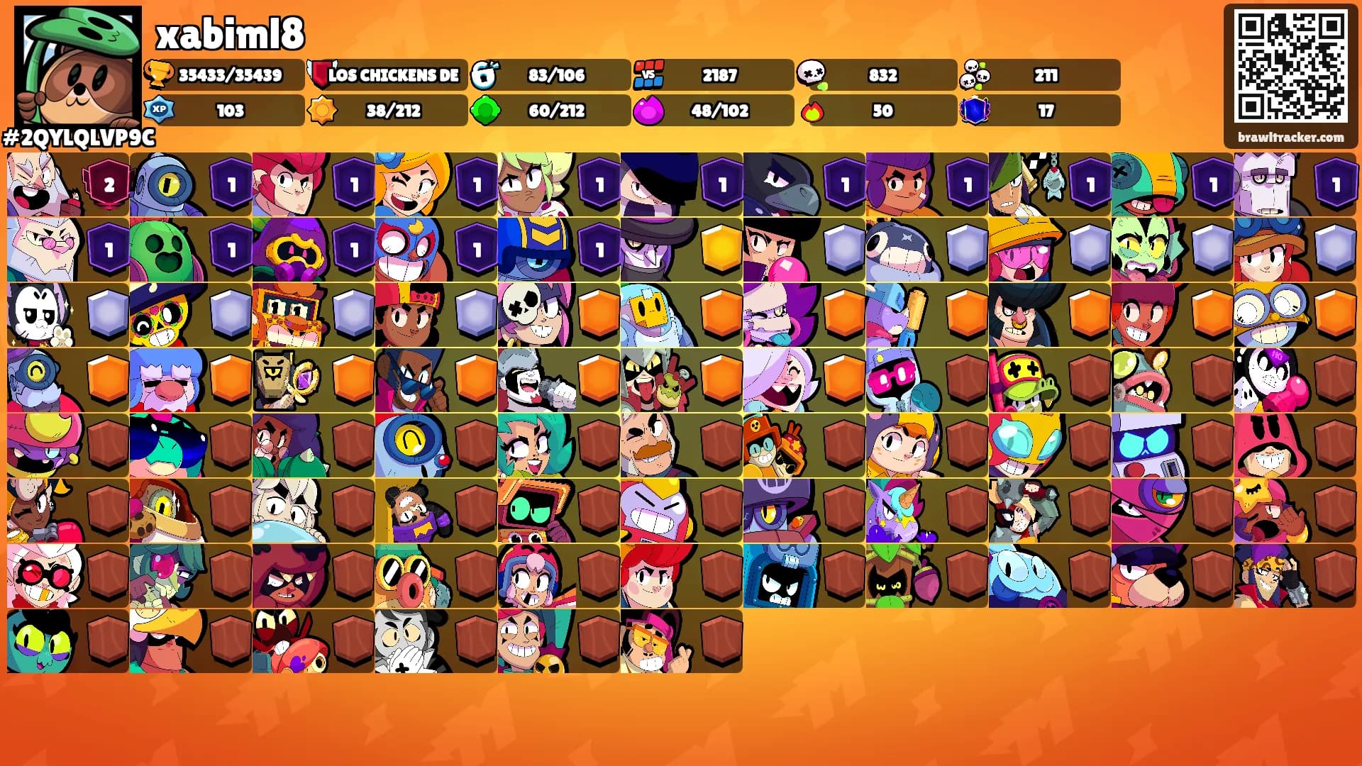 xabiml8's Ranks