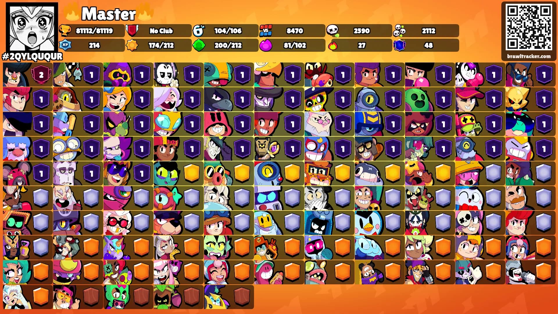 🔥Master🔥's Ranks
