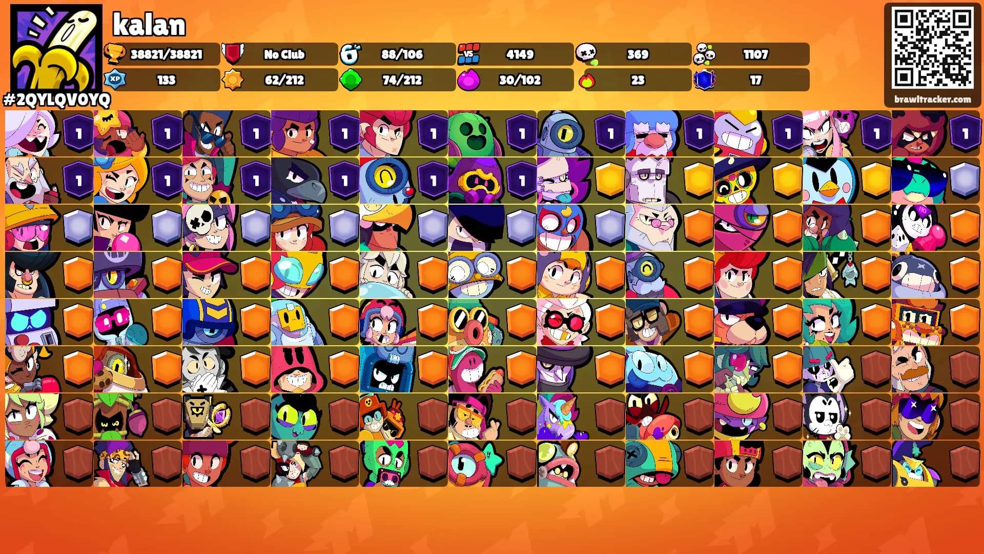 kalan's Ranks