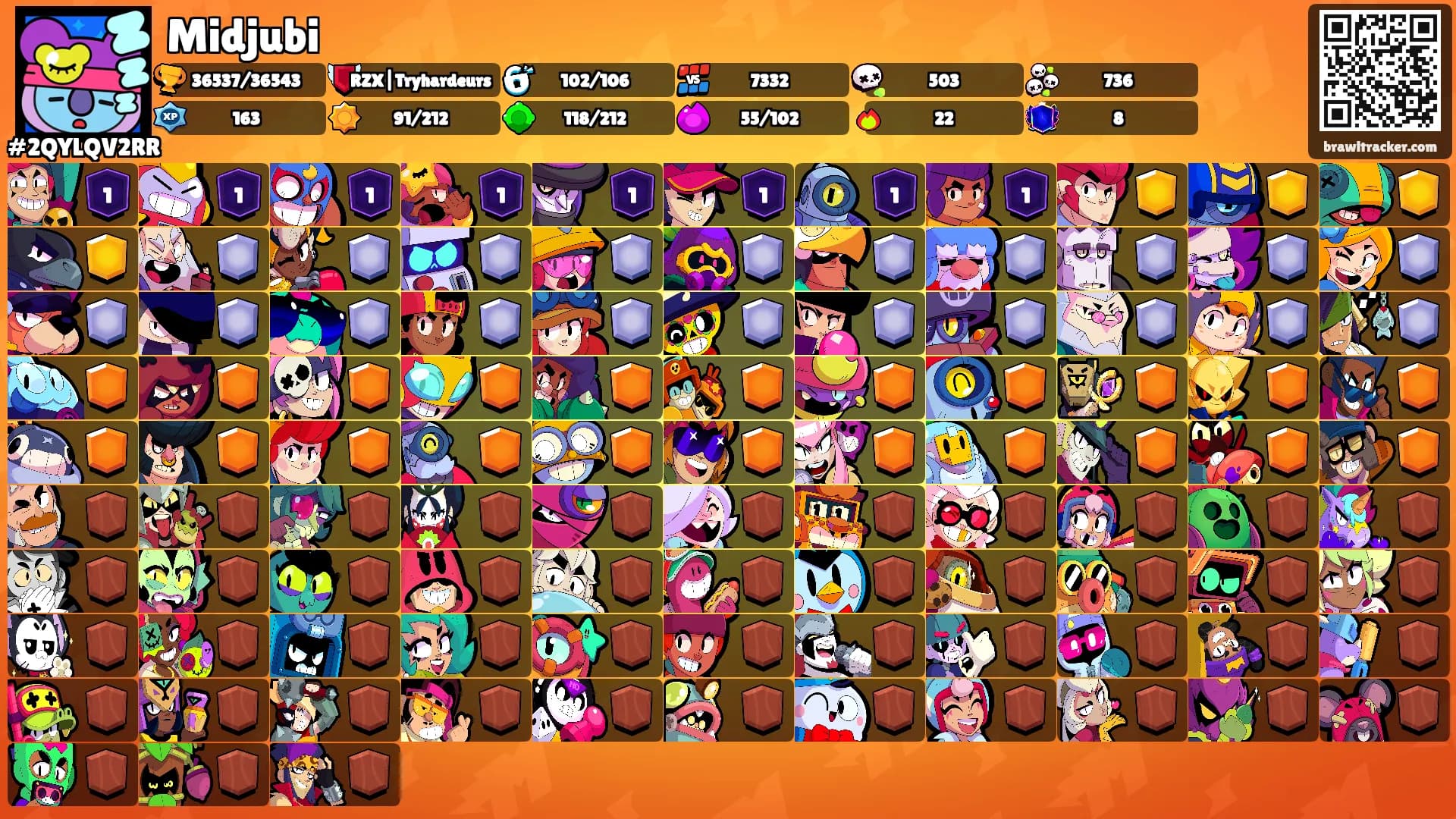 Midjubi's Ranks