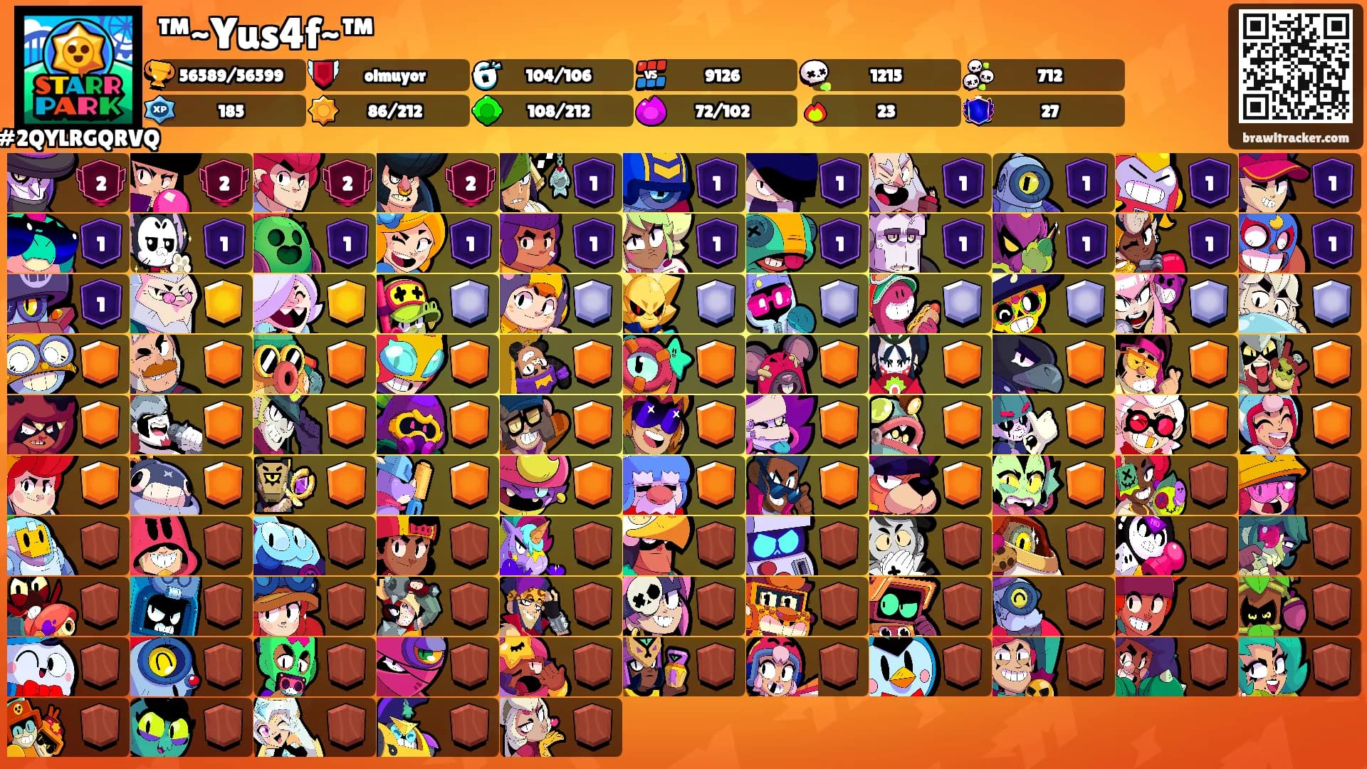 ™~Yus4f~™'s Ranks