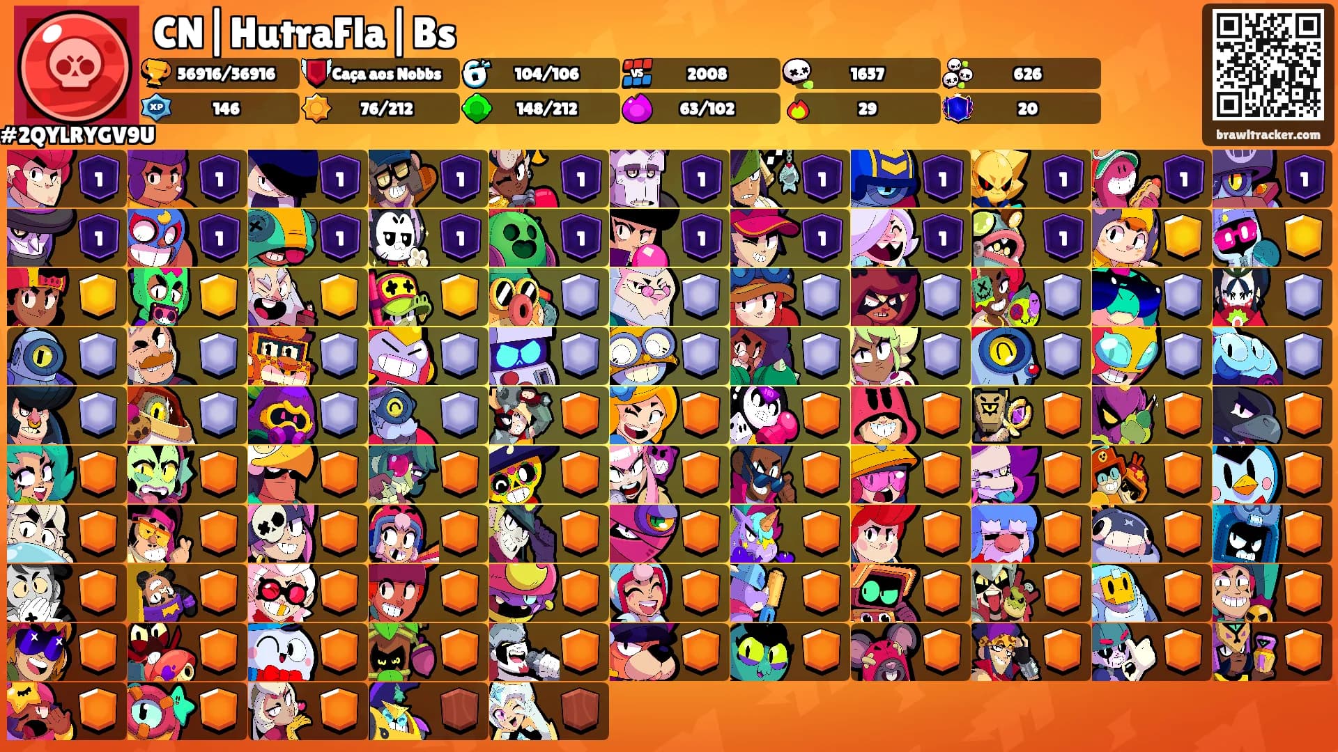 CN|HutraFla|Bs's Ranks