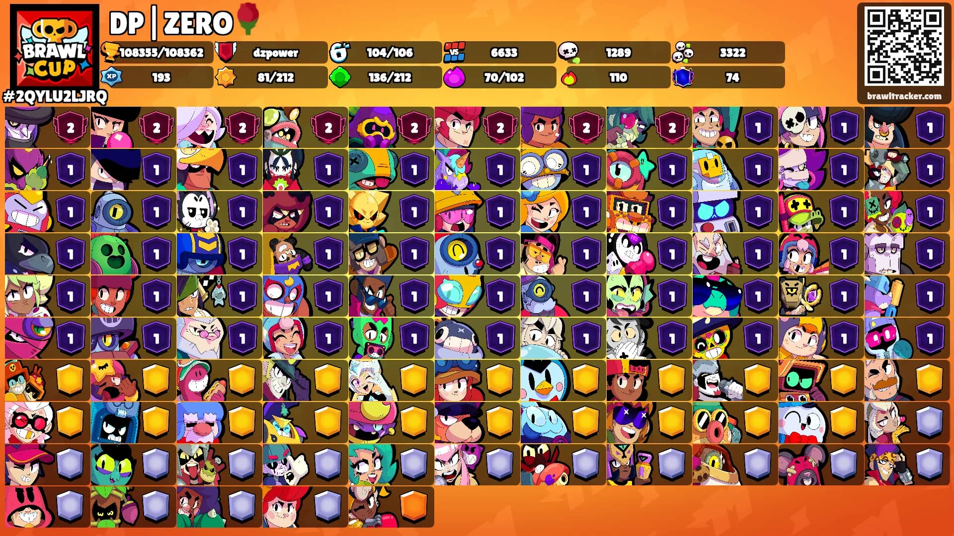 DP|ZERO🌹's Ranks