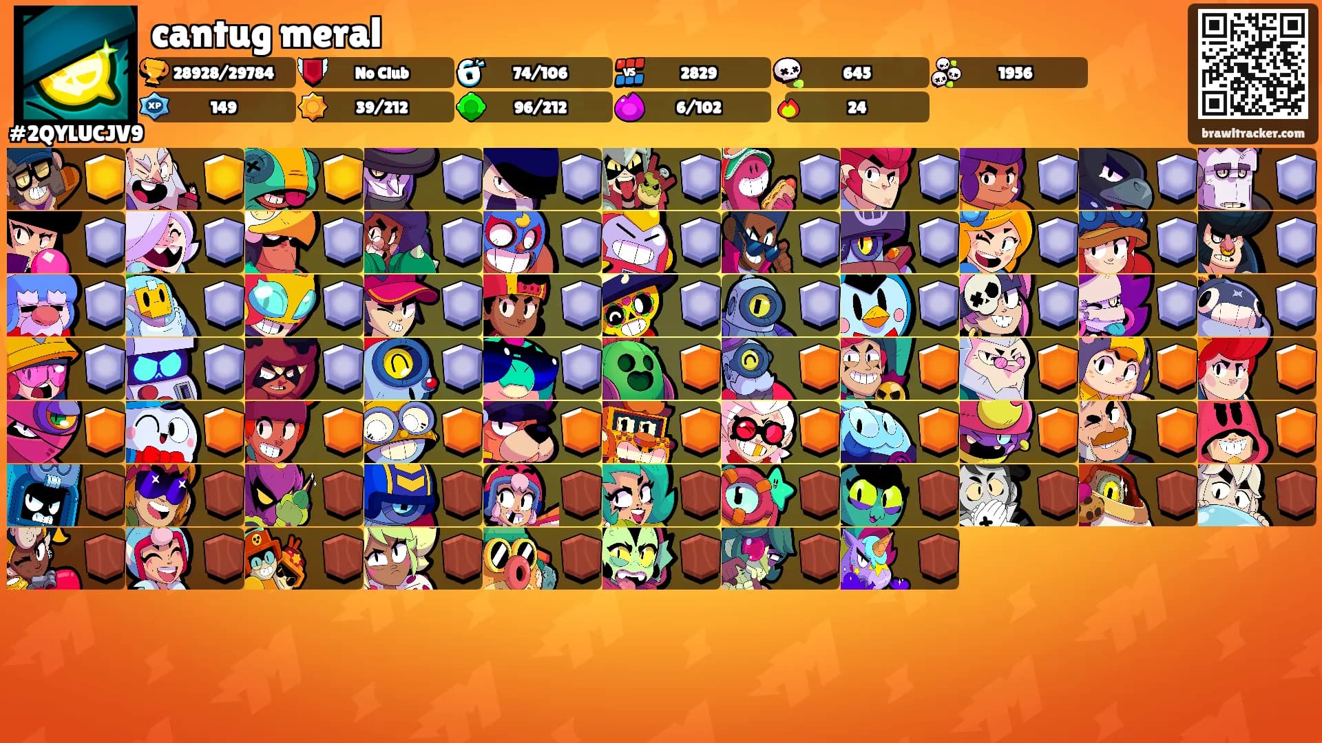 cantug meral's Ranks