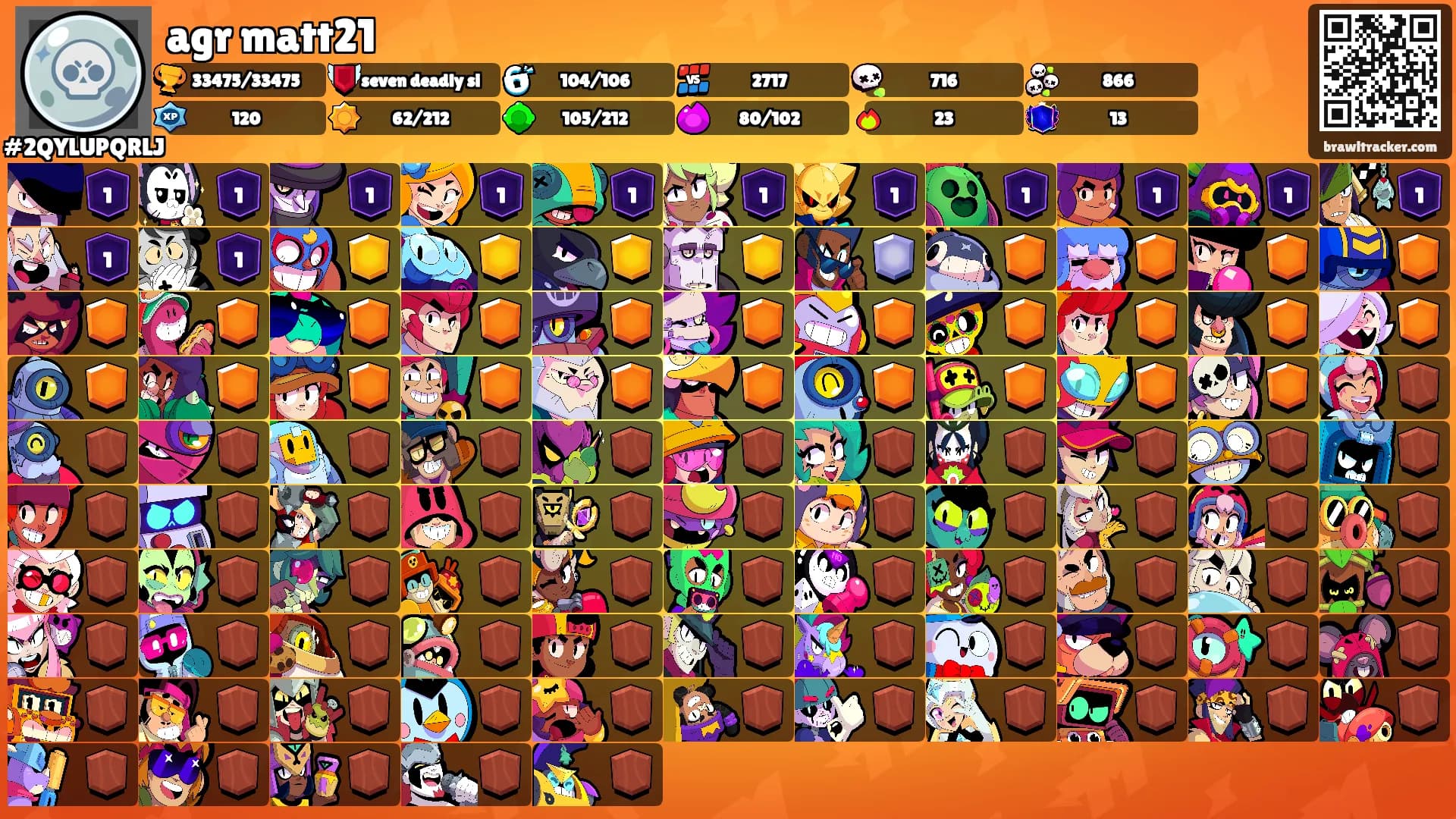 agr matt21's Ranks