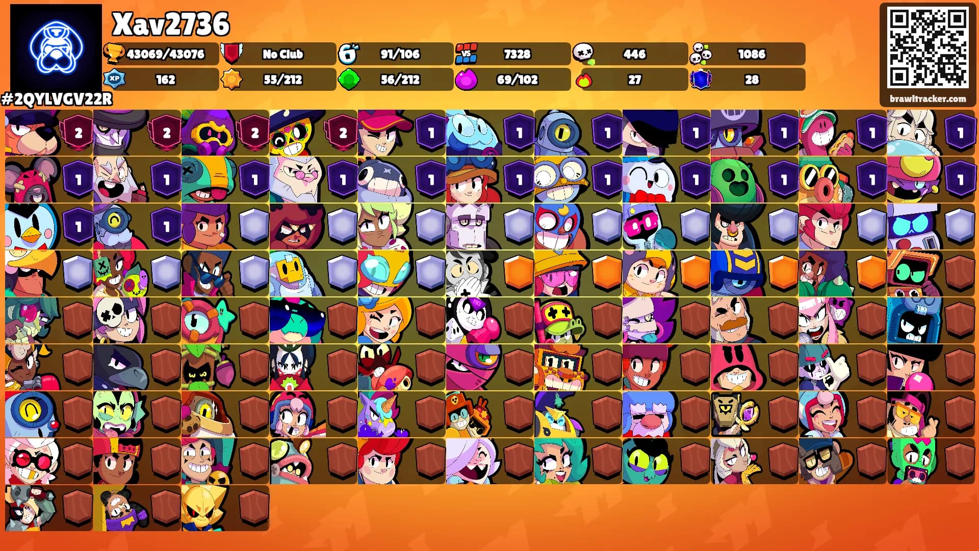 Xav2736's Ranks
