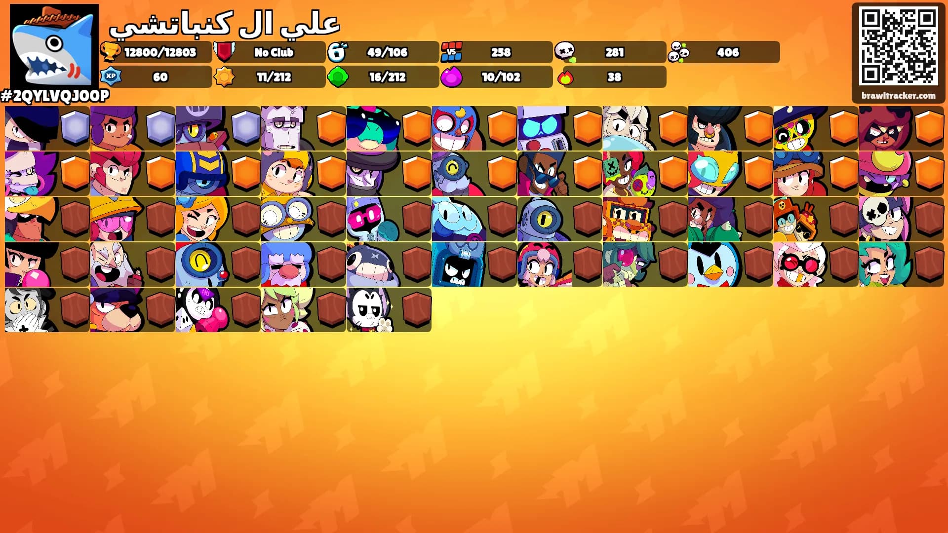 علي ال كنباتشي's Ranks