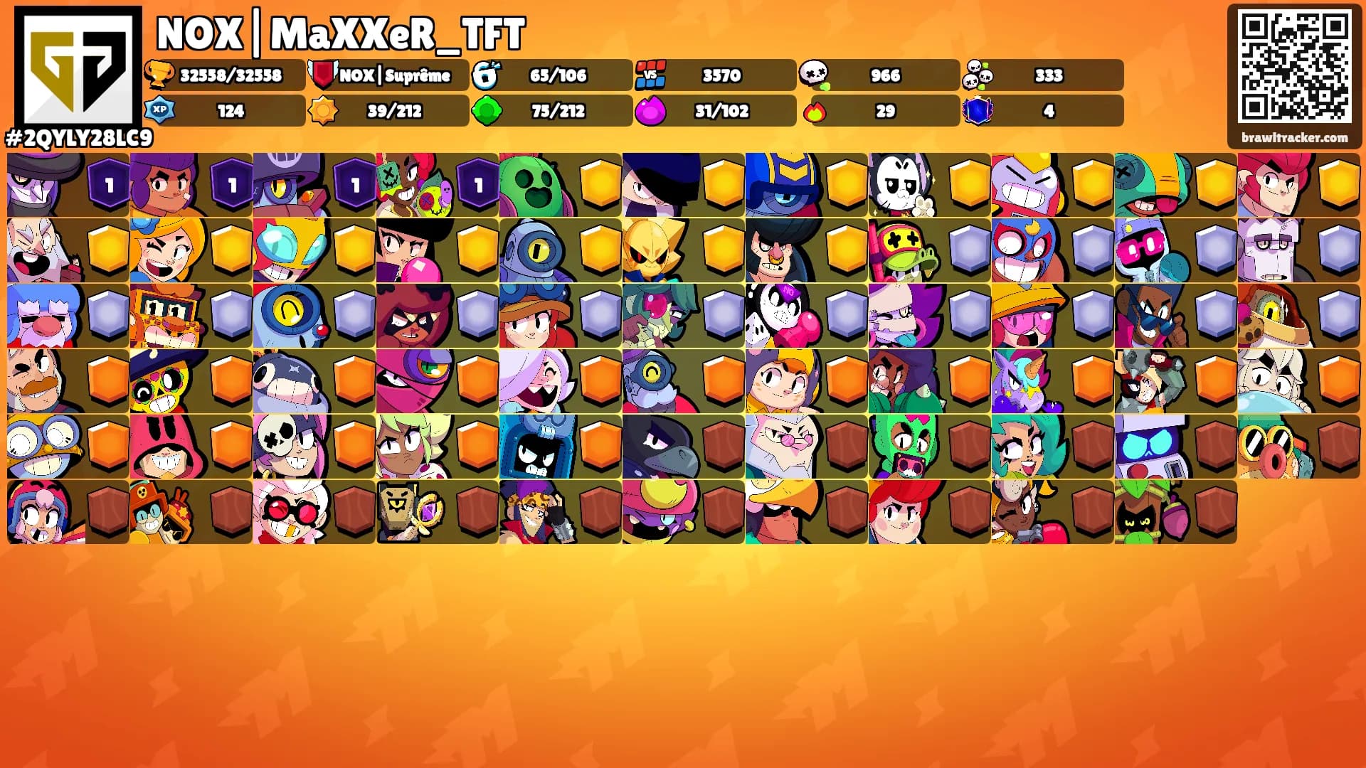 NOX|MaXXeR_TFT's Ranks