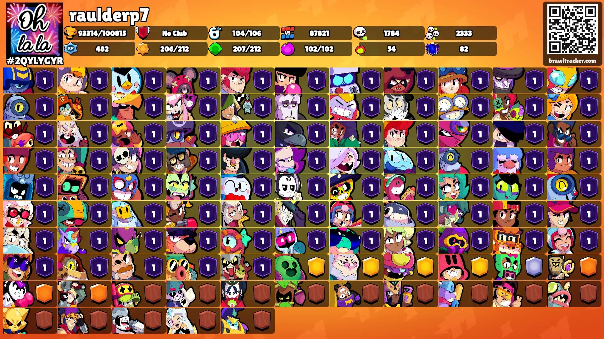 raulderp7's Ranks