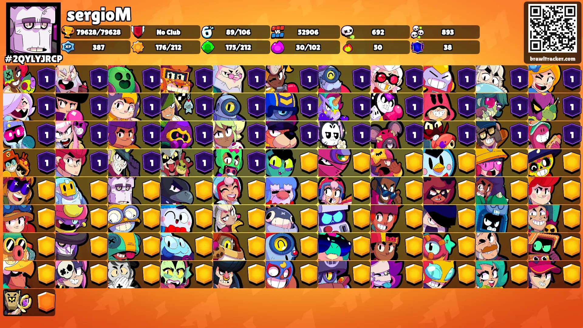 sergioM's Ranks