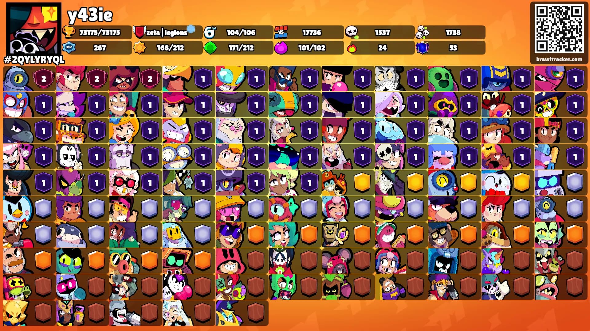 y43ie's Ranks