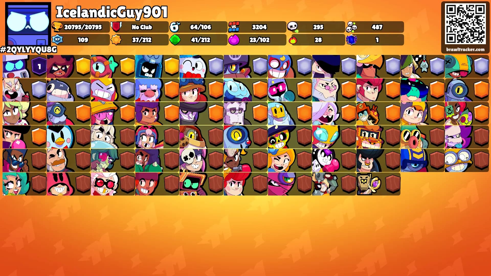 IcelandicGuy901's Ranks