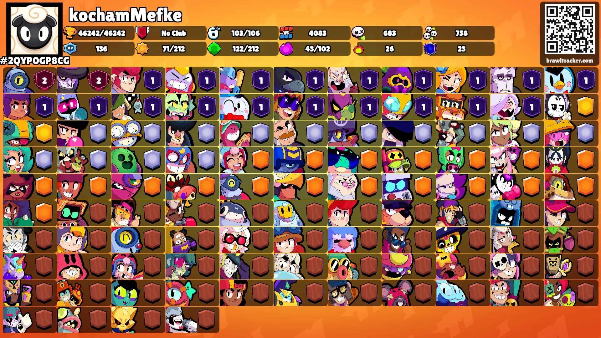kochamMefke's Ranks
