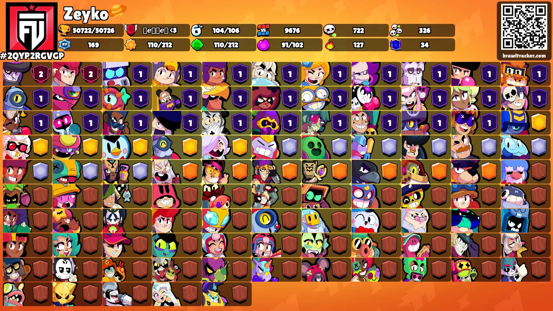 Zeyko🪐's Ranks