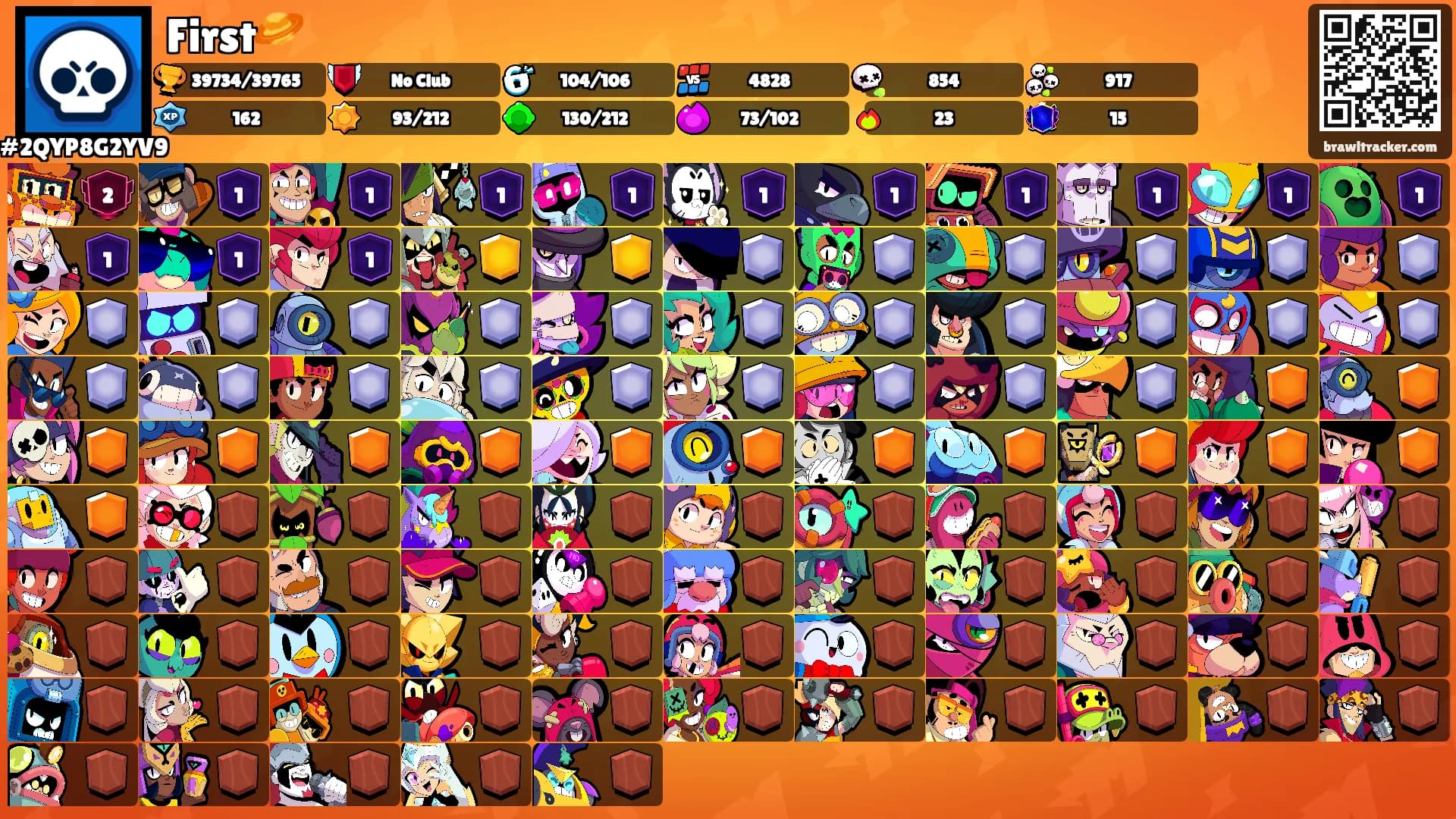 First🪐's Ranks