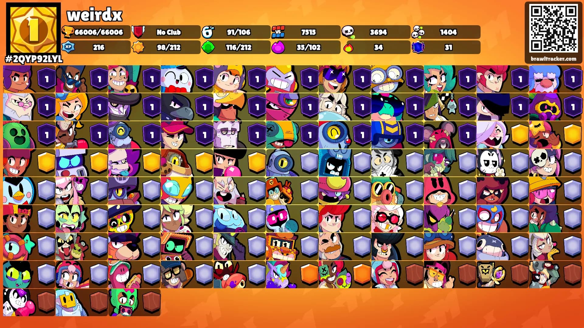 weirdx's Ranks