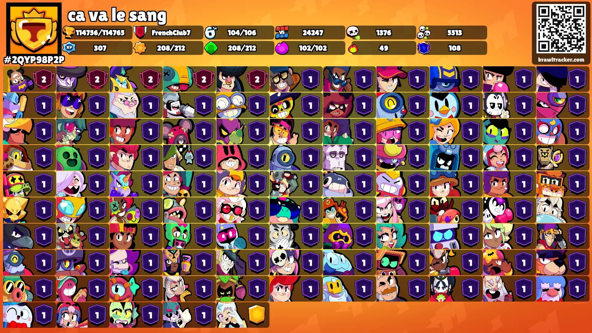 ca va le sang's Ranks