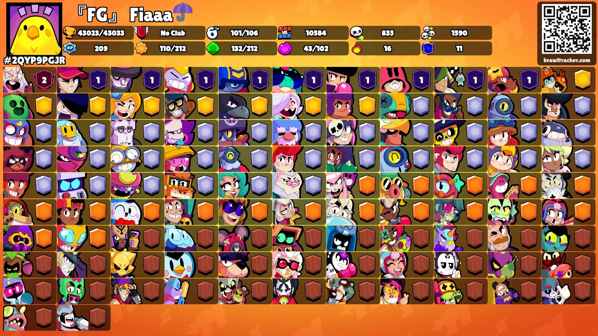 『FG』 Fiaaa☂️'s Ranks