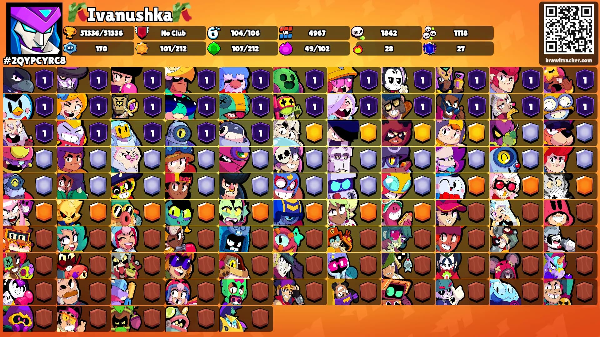 🎋Ivanushka🎋's Ranks