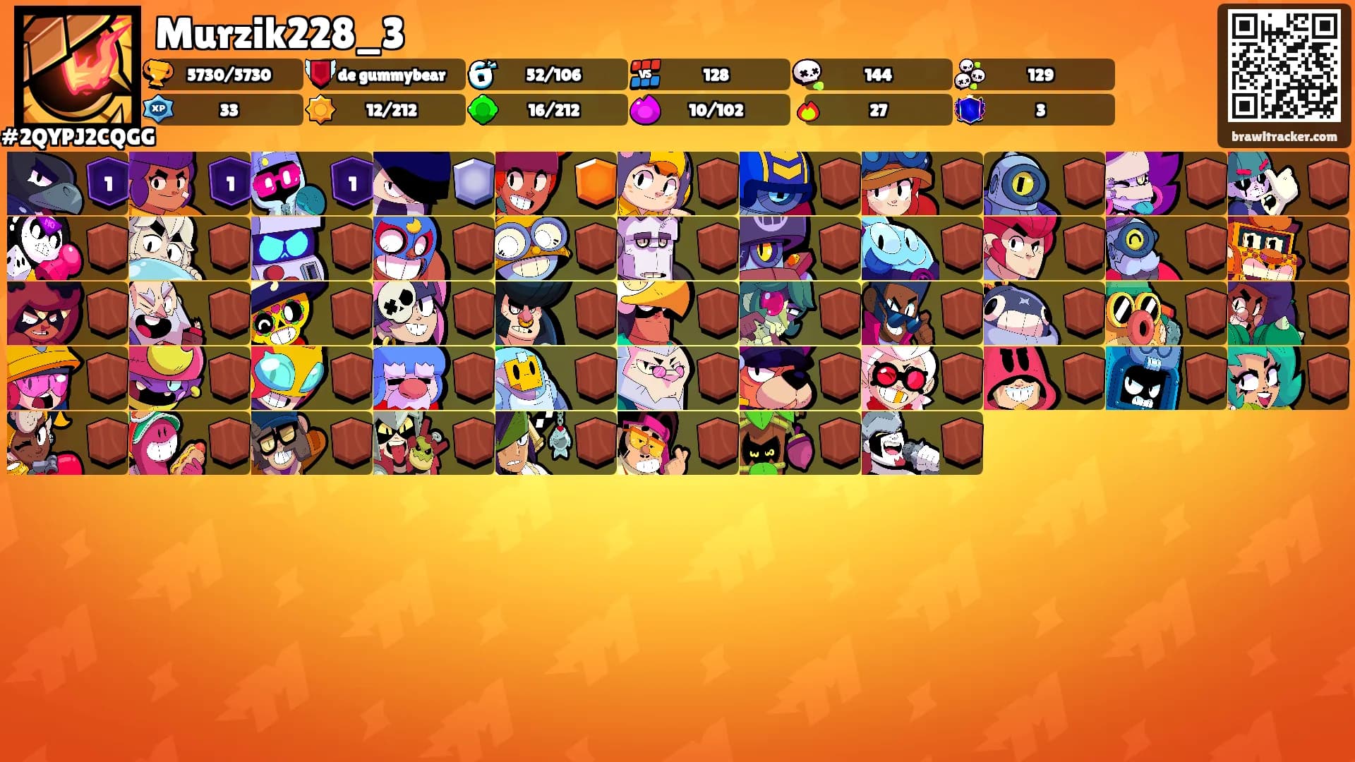Murzik228_3's Ranks