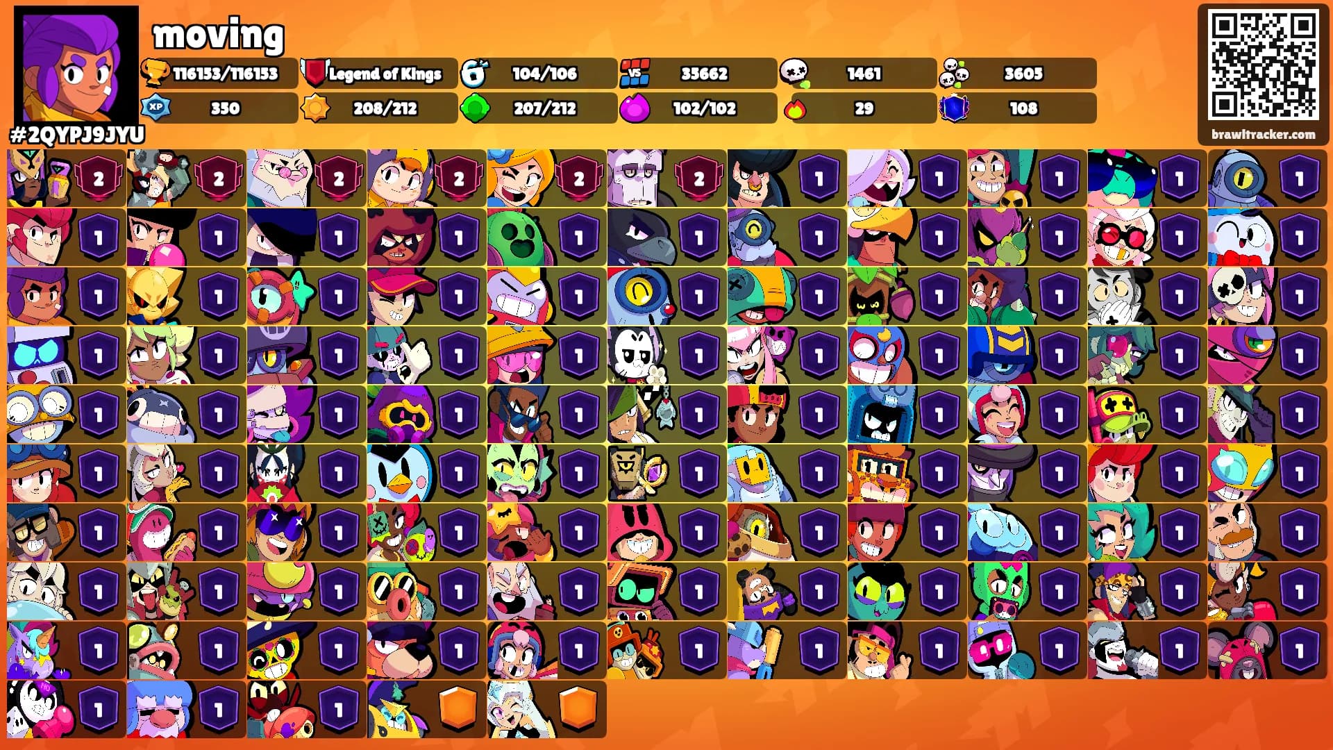 moving's Ranks