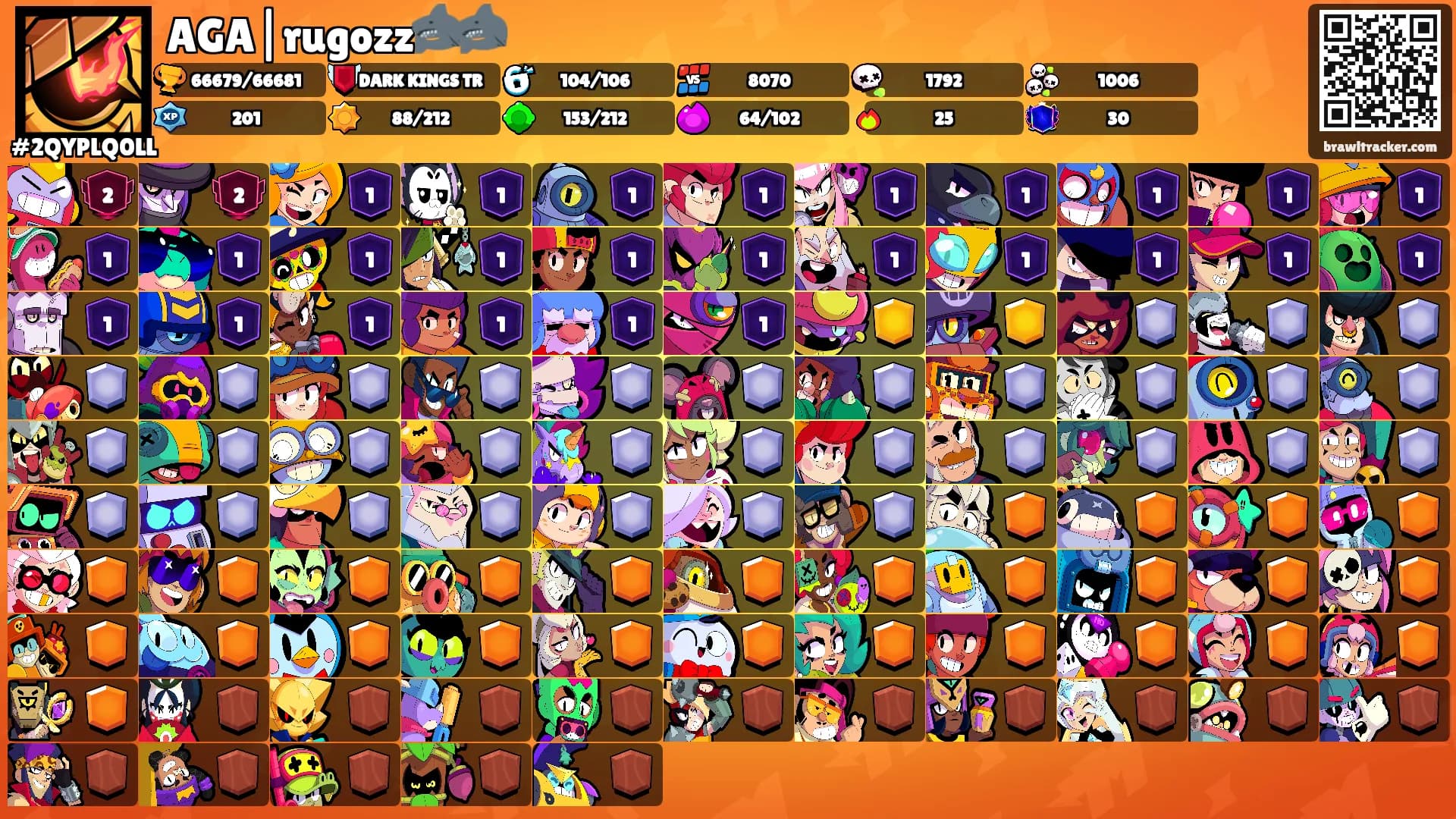 AGA|rugozz🦈🦈's Ranks
