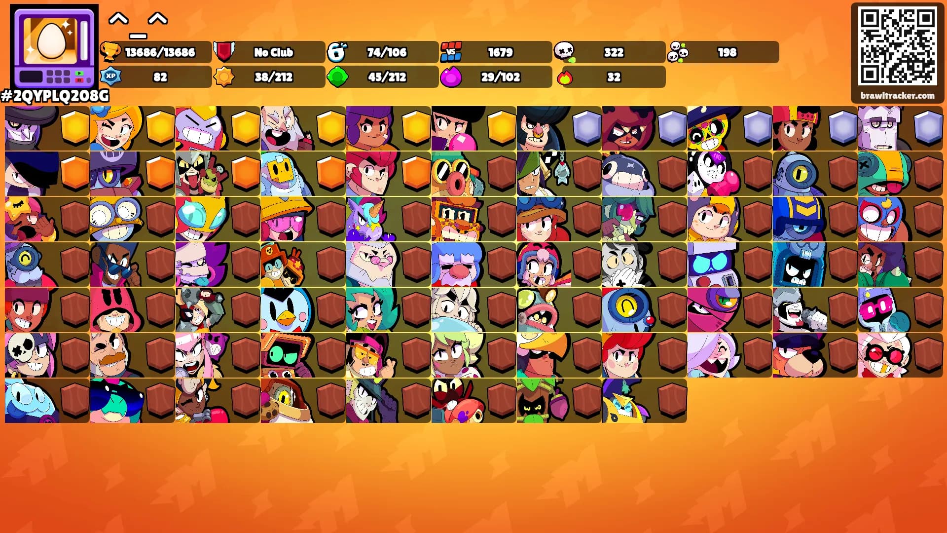 ^⁠_⁠^'s Ranks