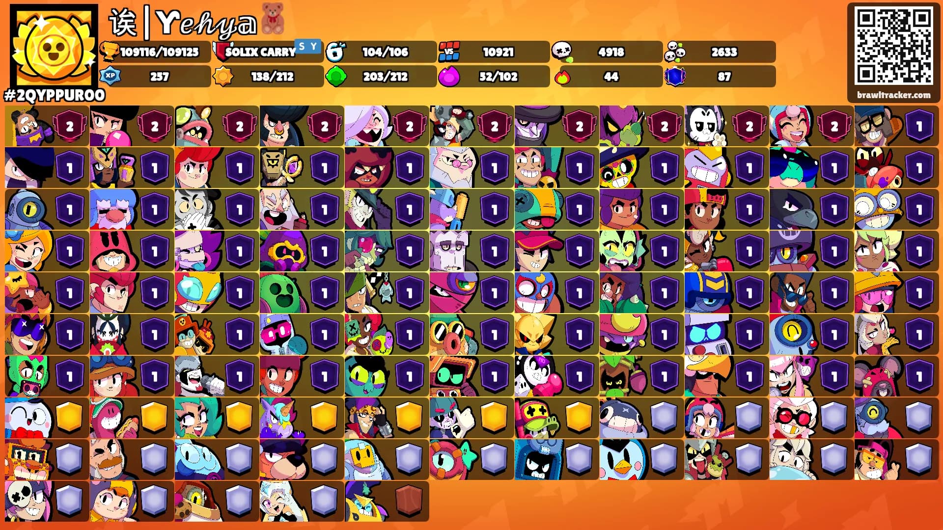诶|Ƴ𝑒𝒽𝓎𝕒🧸's Ranks