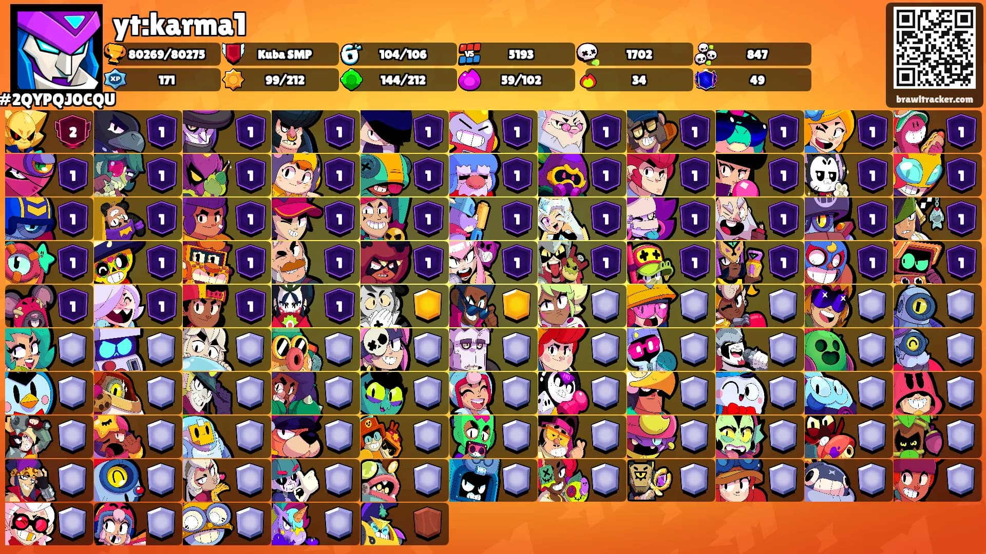yt:karma1's Ranks