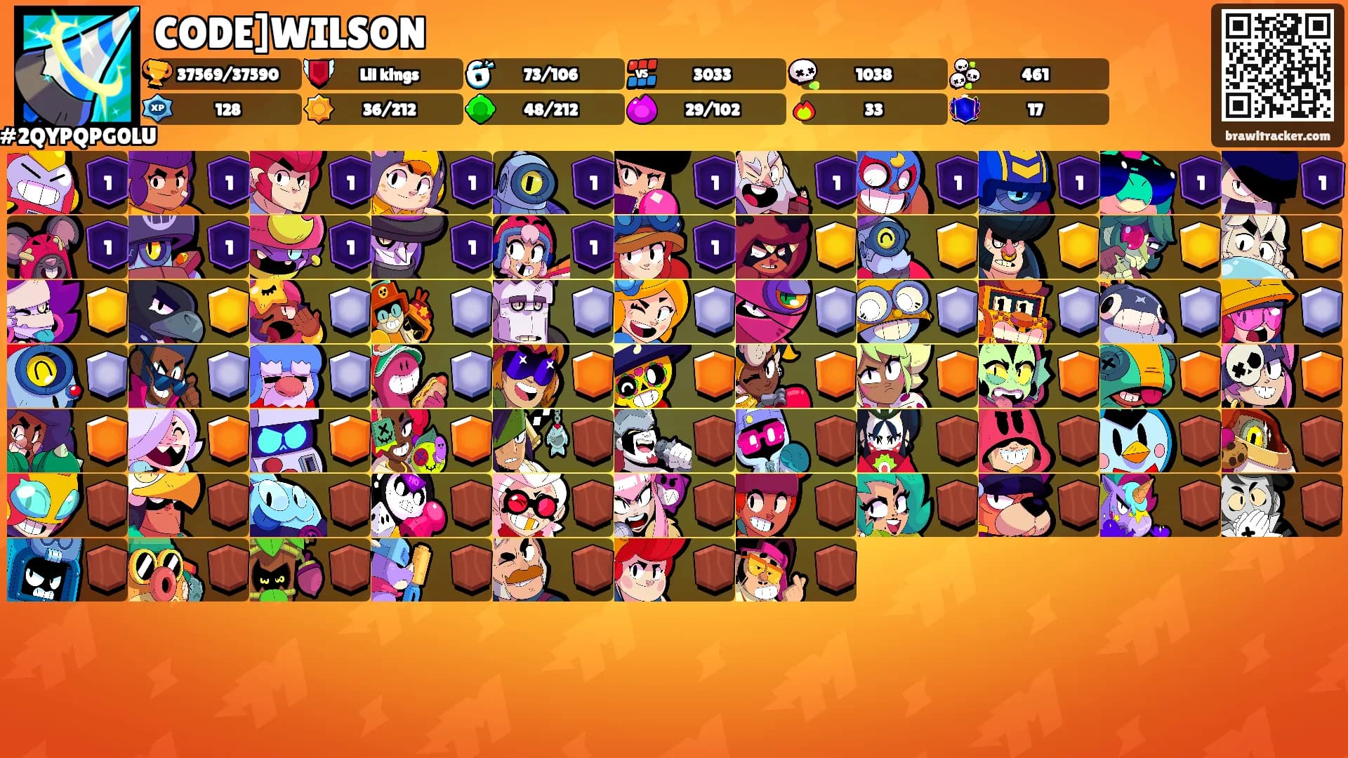 CODE]WILSON's Ranks