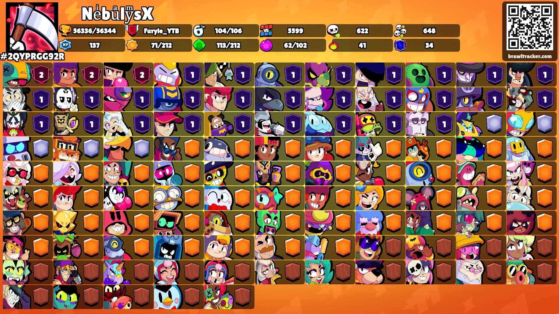 ⚡NeͥbuͣlyͫsX⚡'s Ranks