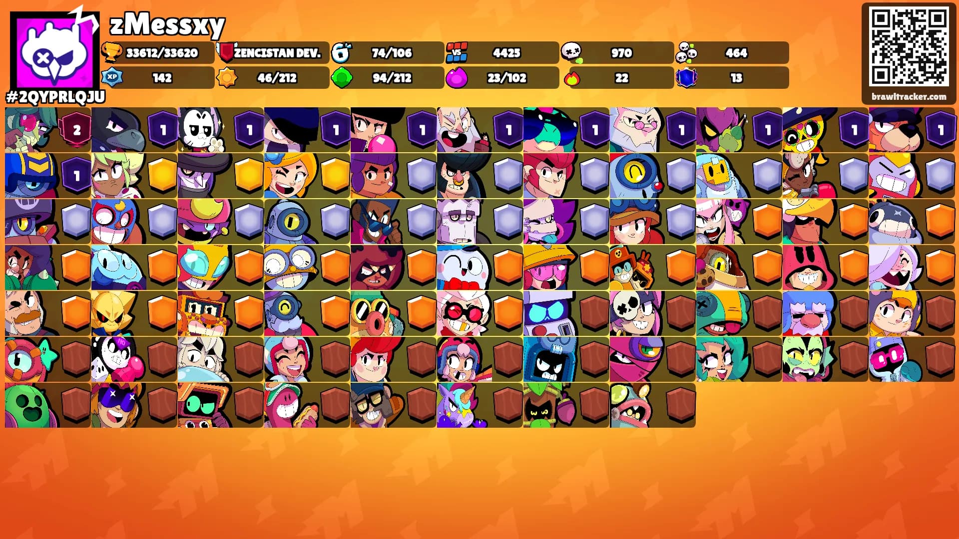 zMessxy's Ranks