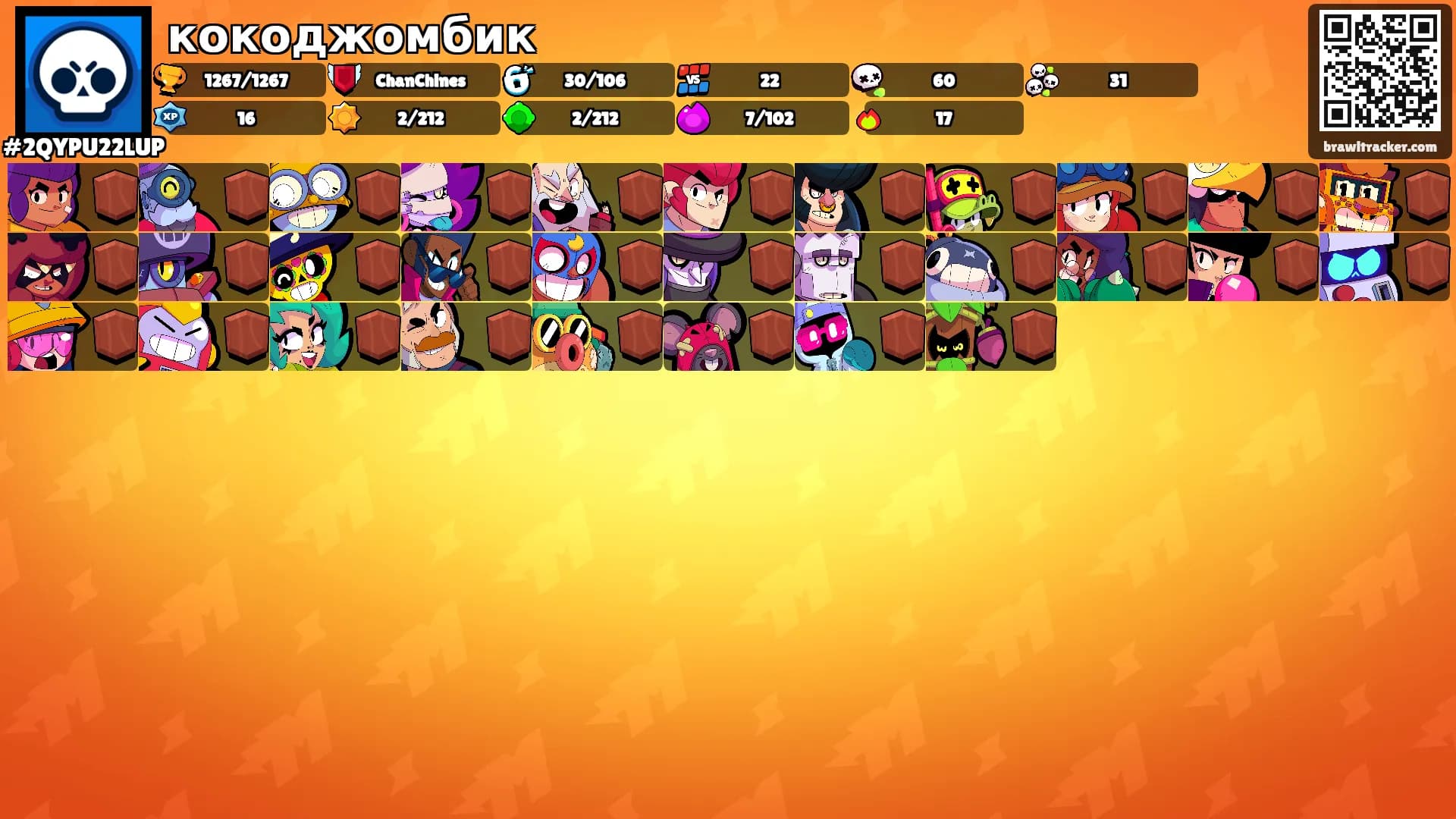 кокоджомбик's Ranks