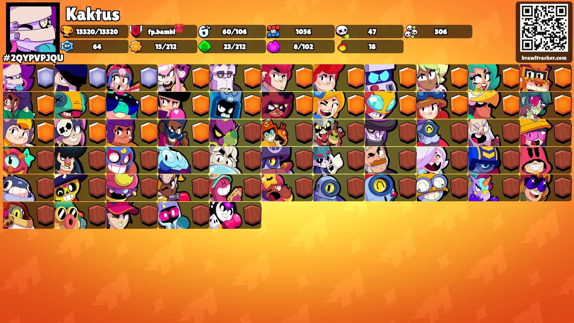 Kaktus's Ranks
