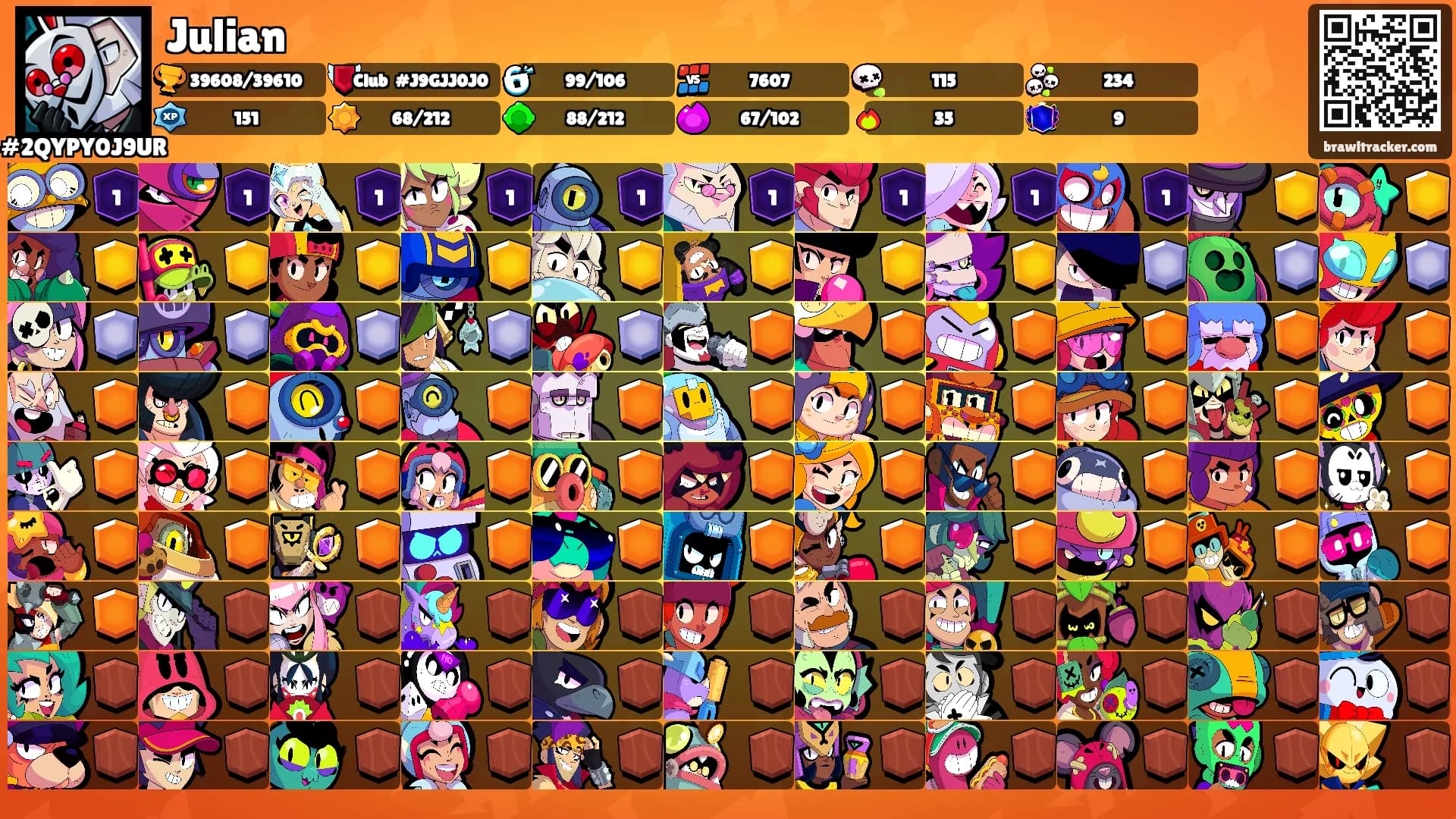 Julian's Ranks