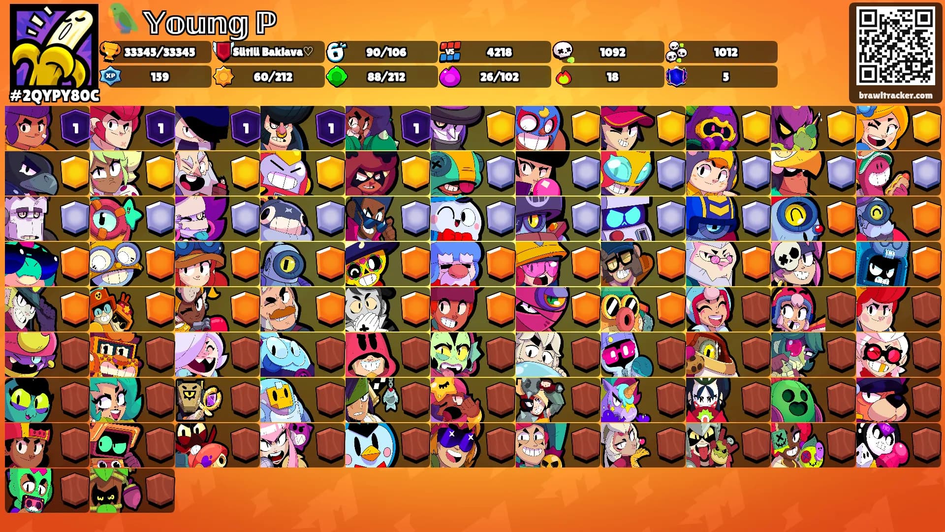 🦜 𝕐𝕠𝕦𝕟𝕘 ℙ's Ranks