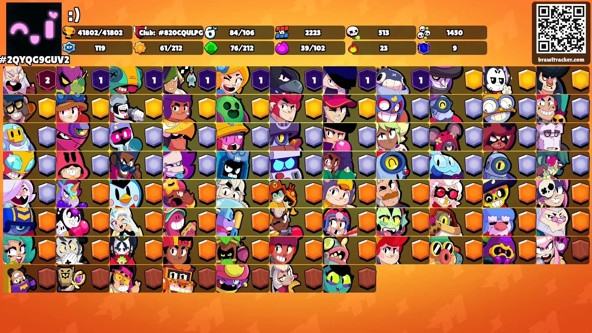 :)'s Ranks