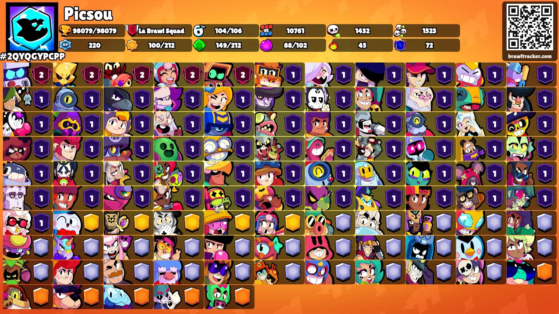 Picsou's Ranks