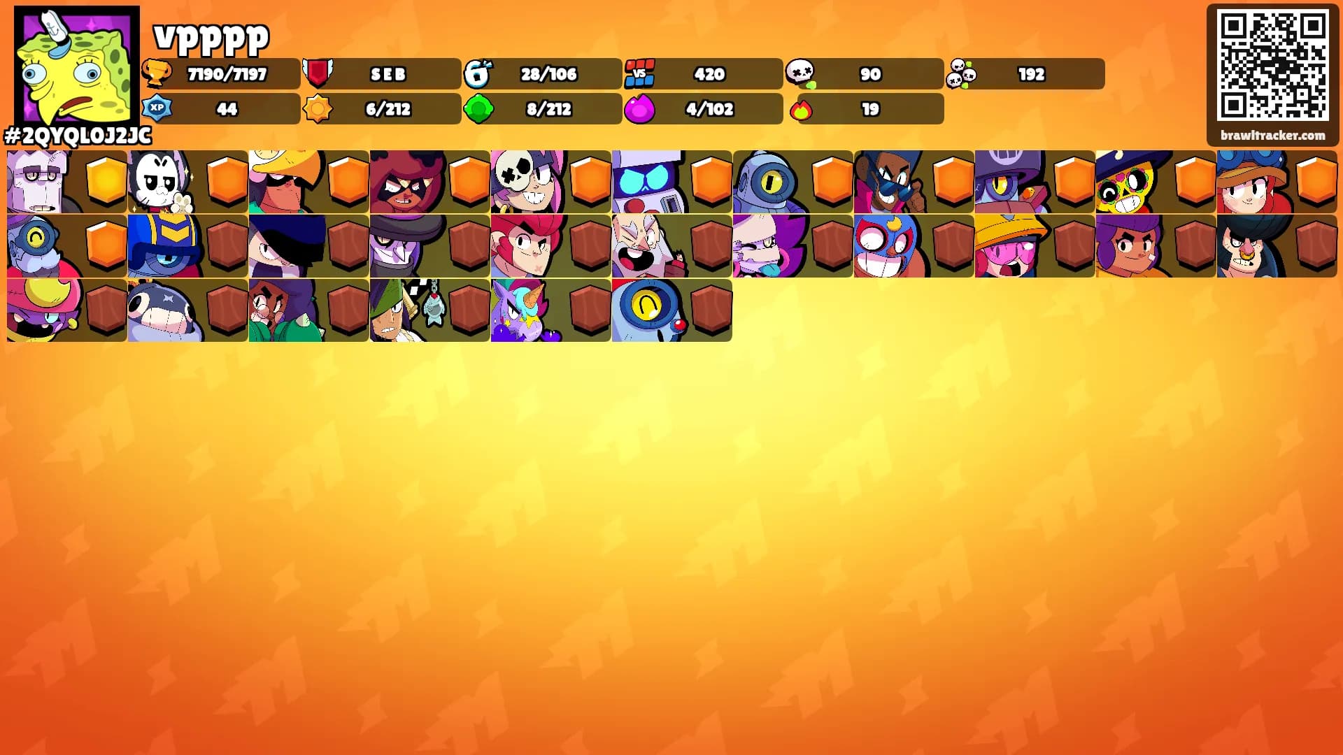 vpppp's Ranks