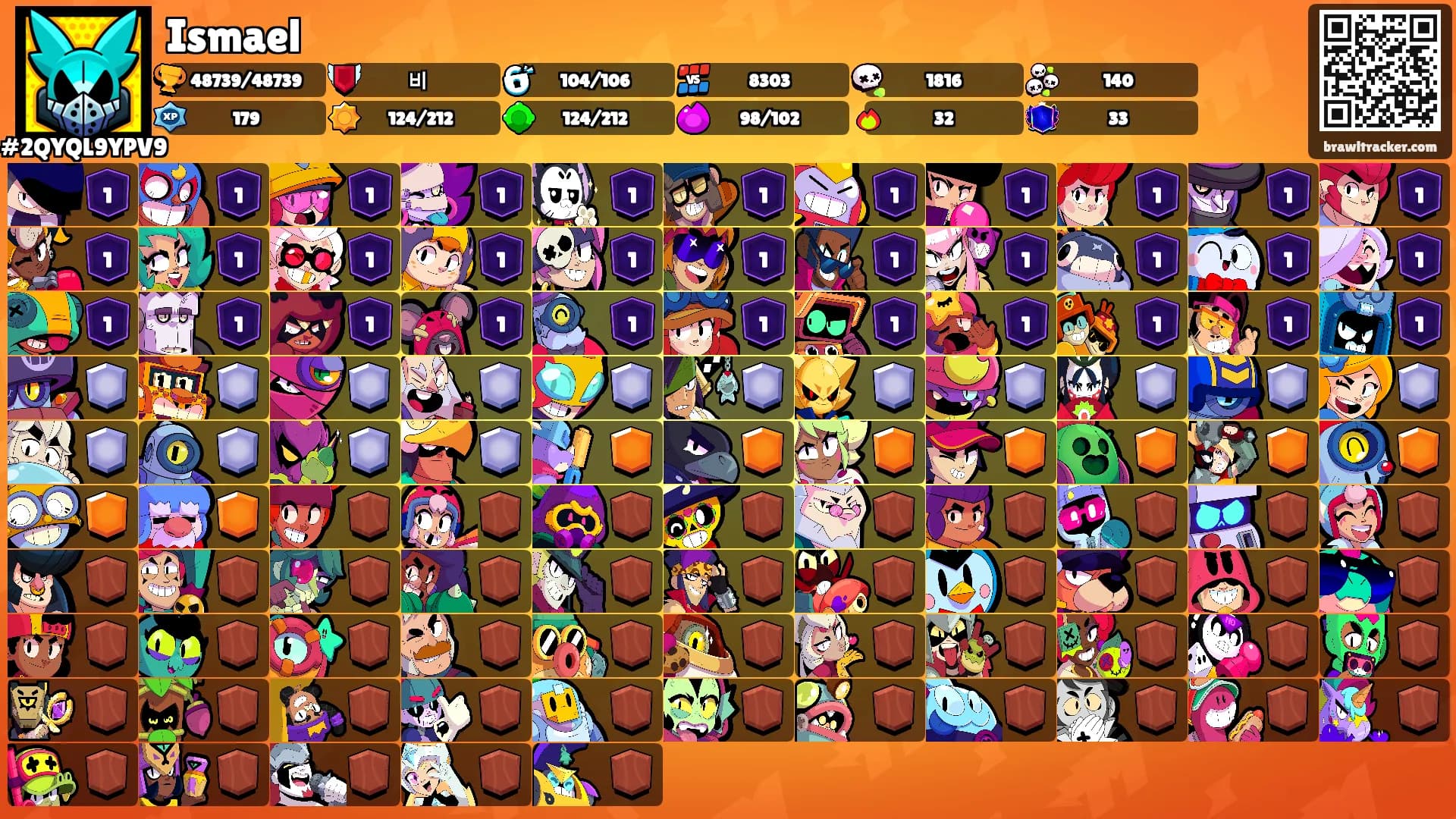 Ismael's Ranks