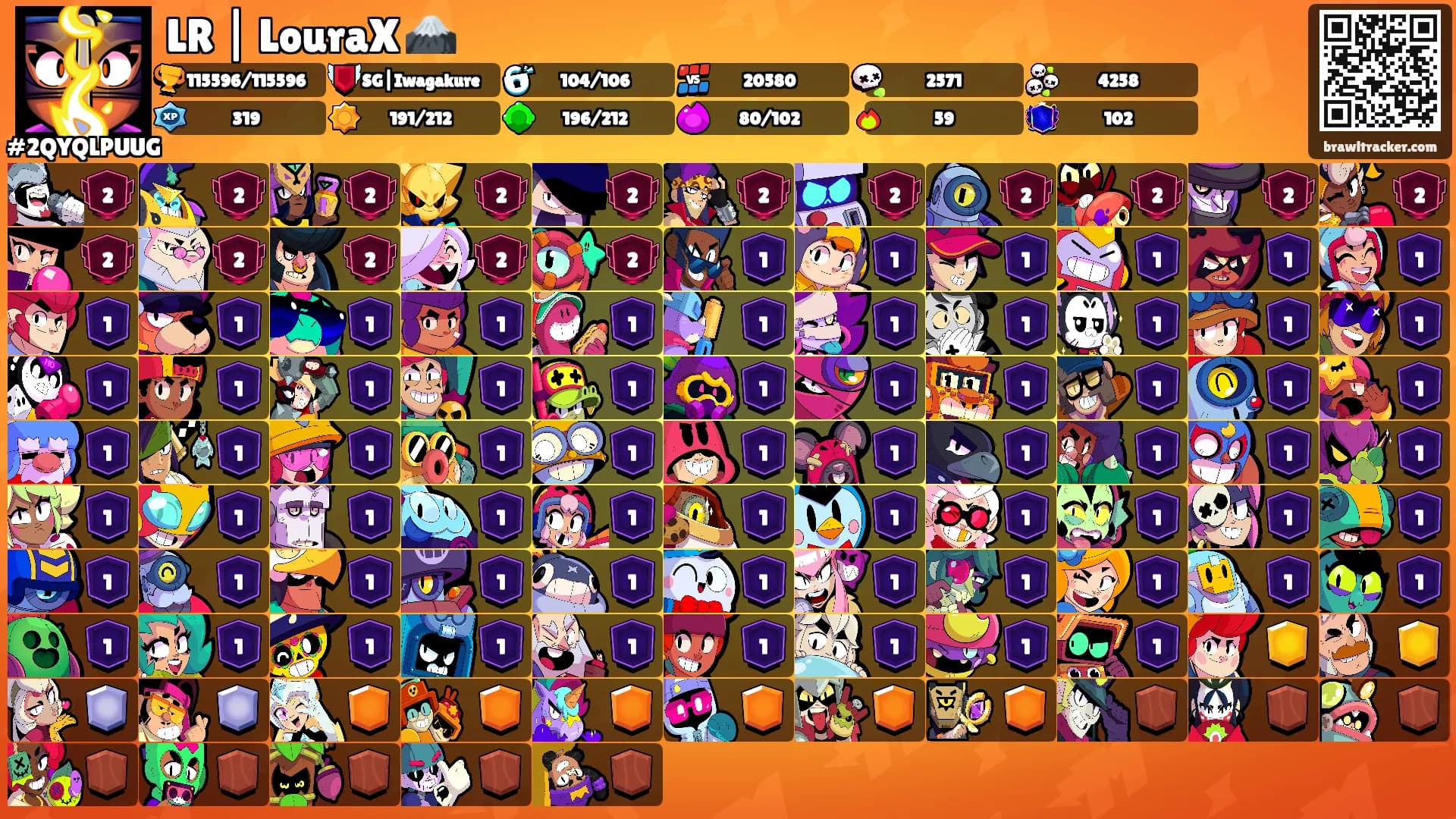 LR | LouraX 🗻's Ranks