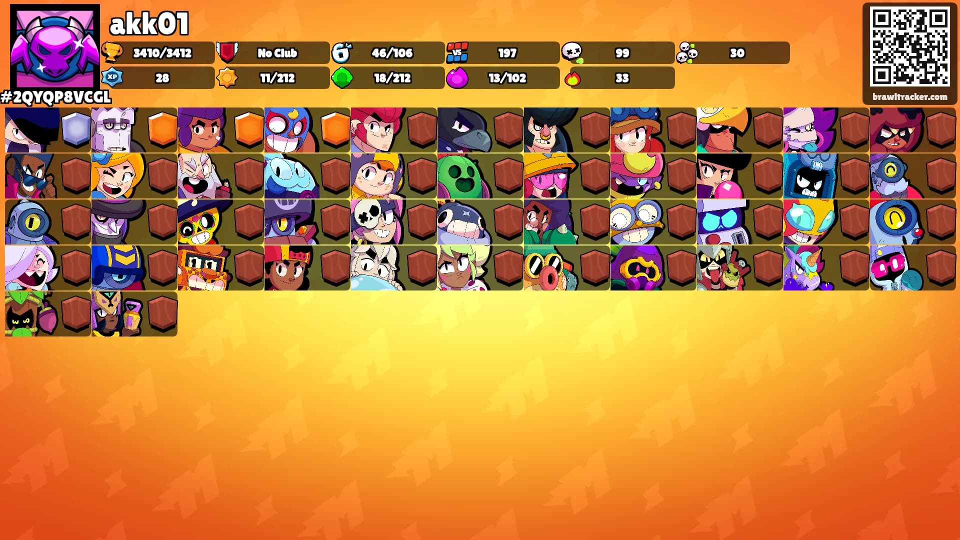 akk01's Ranks